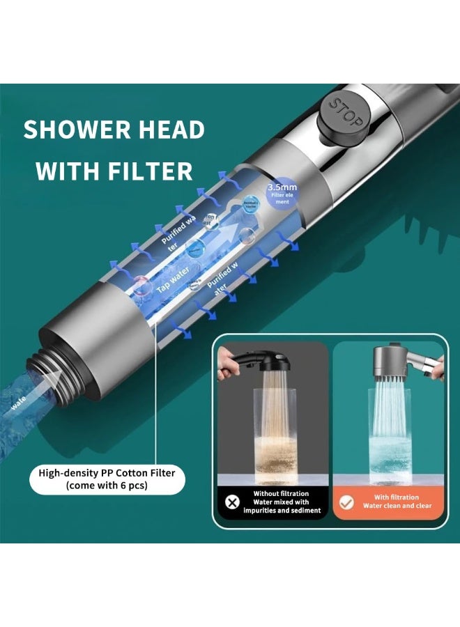 ECLux Ion Drops Filtered Shower Head, 2026 NEW Ion Drops Shower Head with 59in Hose/Bracket, Adjustable Filtered Showerhead with 5 Filter Replacements, Built-in Power Flash for Bathroom Cleaning - Image 2